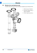 Preview for 111 page of AFRISO 77300 Operating Instructions Manual