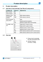 Предварительный просмотр 29 страницы AFRISO 78110 Operating Instructions Manual