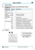 Предварительный просмотр 51 страницы AFRISO 78110 Operating Instructions Manual