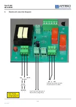 Preview for 6 page of AFRISO ACU 2030 User Manual