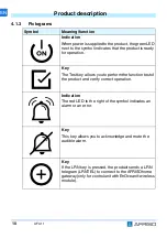 Preview for 61 page of AFRISO AFA 11 Operating Instruction