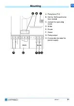 Preview for 72 page of AFRISO AFA 11 Operating Instruction