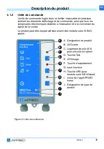 Preview for 99 page of AFRISO AFA 11 Operating Instruction