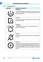 Preview for 100 page of AFRISO AFA 11 Operating Instruction