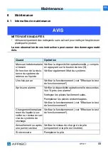 Preview for 123 page of AFRISO AFA 11 Operating Instruction