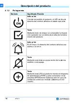 Preview for 140 page of AFRISO AFA 11 Operating Instruction