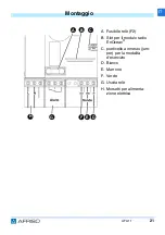 Preview for 191 page of AFRISO AFA 11 Operating Instruction