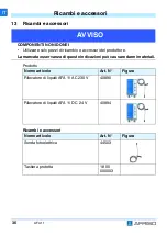 Preview for 206 page of AFRISO AFA 11 Operating Instruction