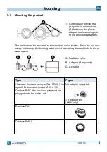 Preview for 24 page of AFRISO AVD 10 Operating Instructions Manual