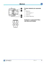 Предварительный просмотр 106 страницы AFRISO DIT 10 Operating Instructions Manual