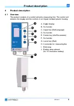 Предварительный просмотр 34 страницы AFRISO DTA 10 Operating Instructions Manual