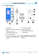 Предварительный просмотр 36 страницы AFRISO DTA 10 Operating Instructions Manual