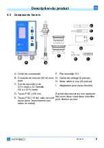 Предварительный просмотр 63 страницы AFRISO DTA 10 Operating Instructions Manual