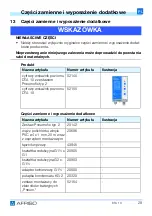 Предварительный просмотр 110 страницы AFRISO DTA 10 Operating Instructions Manual