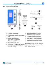 Предварительный просмотр 75 страницы AFRISO DTA 20 E Operating Instructions Manual