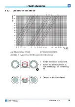 Preview for 19 page of AFRISO EF1 Operating Instructions Manual