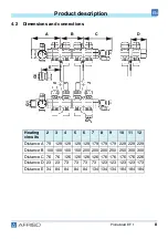 Preview for 30 page of AFRISO EF1 Operating Instructions Manual