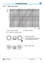 Preview for 41 page of AFRISO EF1 Operating Instructions Manual