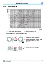 Preview for 63 page of AFRISO EF1 Operating Instructions Manual