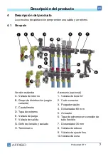 Preview for 73 page of AFRISO EF1 Operating Instructions Manual