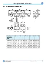 Preview for 74 page of AFRISO EF1 Operating Instructions Manual