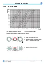 Preview for 85 page of AFRISO EF1 Operating Instructions Manual