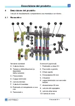 Preview for 95 page of AFRISO EF1 Operating Instructions Manual