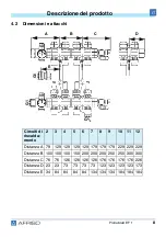 Preview for 96 page of AFRISO EF1 Operating Instructions Manual