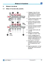 Preview for 105 page of AFRISO EF1 Operating Instructions Manual