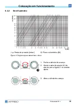 Preview for 129 page of AFRISO EF1 Operating Instructions Manual