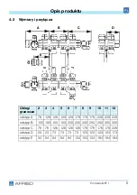 Preview for 140 page of AFRISO EF1 Operating Instructions Manual