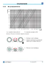 Preview for 151 page of AFRISO EF1 Operating Instructions Manual