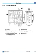 Предварительный просмотр 26 страницы AFRISO Eurovac HV Operating Instructions Manual