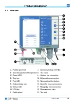 Предварительный просмотр 67 страницы AFRISO Eurovac HV Operating Instructions Manual