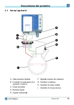 Предварительный просмотр 184 страницы AFRISO Eurovac HV Operating Instructions Manual