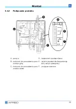 Предварительный просмотр 254 страницы AFRISO Eurovac HV Operating Instructions Manual