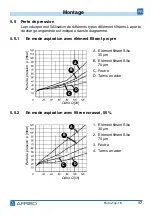 Preview for 70 page of AFRISO FloCo-Top-1K Operating Instructions Manual