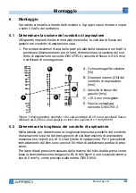 Preview for 90 page of AFRISO FloCo-Top-1K Operating Instructions Manual