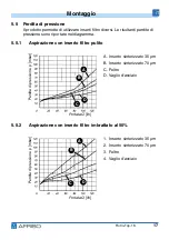 Preview for 97 page of AFRISO FloCo-Top-1K Operating Instructions Manual