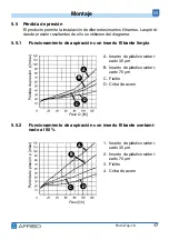 Preview for 123 page of AFRISO FloCo-Top-1K Operating Instructions Manual