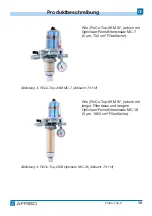 Предварительный просмотр 10 страницы AFRISO FloCo-Top-2KM MS-5 Operating Instructions Manual