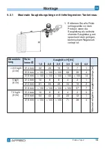 Предварительный просмотр 15 страницы AFRISO FloCo-Top-2KM MS-5 Operating Instructions Manual