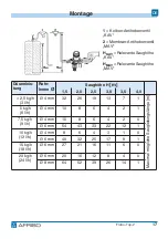 Предварительный просмотр 17 страницы AFRISO FloCo-Top-2KM MS-5 Operating Instructions Manual