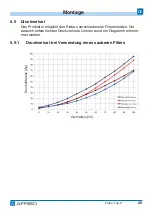 Предварительный просмотр 20 страницы AFRISO FloCo-Top-2KM MS-5 Operating Instructions Manual