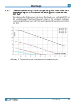 Предварительный просмотр 21 страницы AFRISO FloCo-Top-2KM MS-5 Operating Instructions Manual