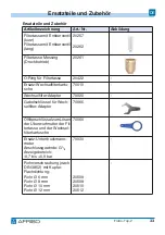 Предварительный просмотр 33 страницы AFRISO FloCo-Top-2KM MS-5 Operating Instructions Manual