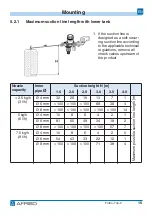 Предварительный просмотр 49 страницы AFRISO FloCo-Top-2KM MS-5 Operating Instructions Manual