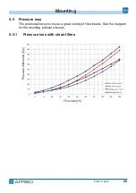 Предварительный просмотр 54 страницы AFRISO FloCo-Top-2KM MS-5 Operating Instructions Manual