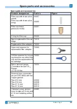 Предварительный просмотр 67 страницы AFRISO FloCo-Top-2KM MS-5 Operating Instructions Manual