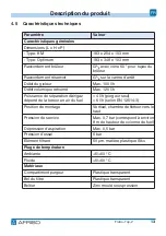 Предварительный просмотр 81 страницы AFRISO FloCo-Top-2KM MS-5 Operating Instructions Manual